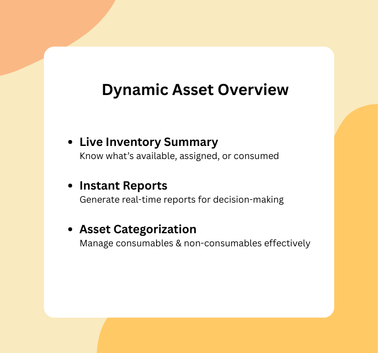 Instant Asset Tracking